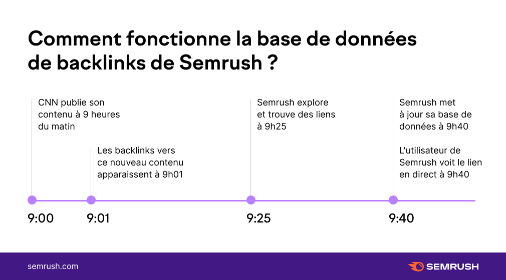 img-semblog