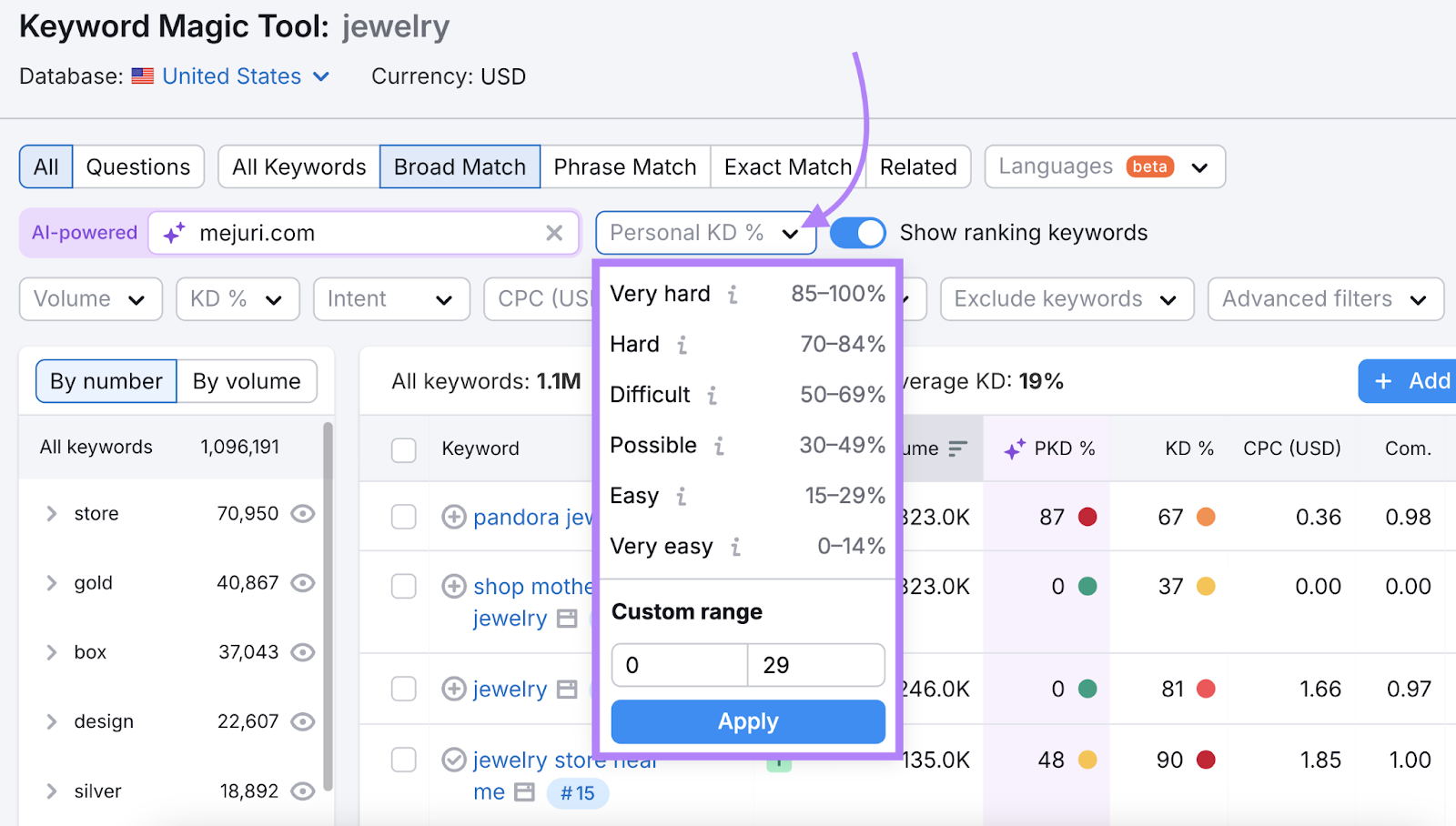 personal keyword difficulty filter highlighted