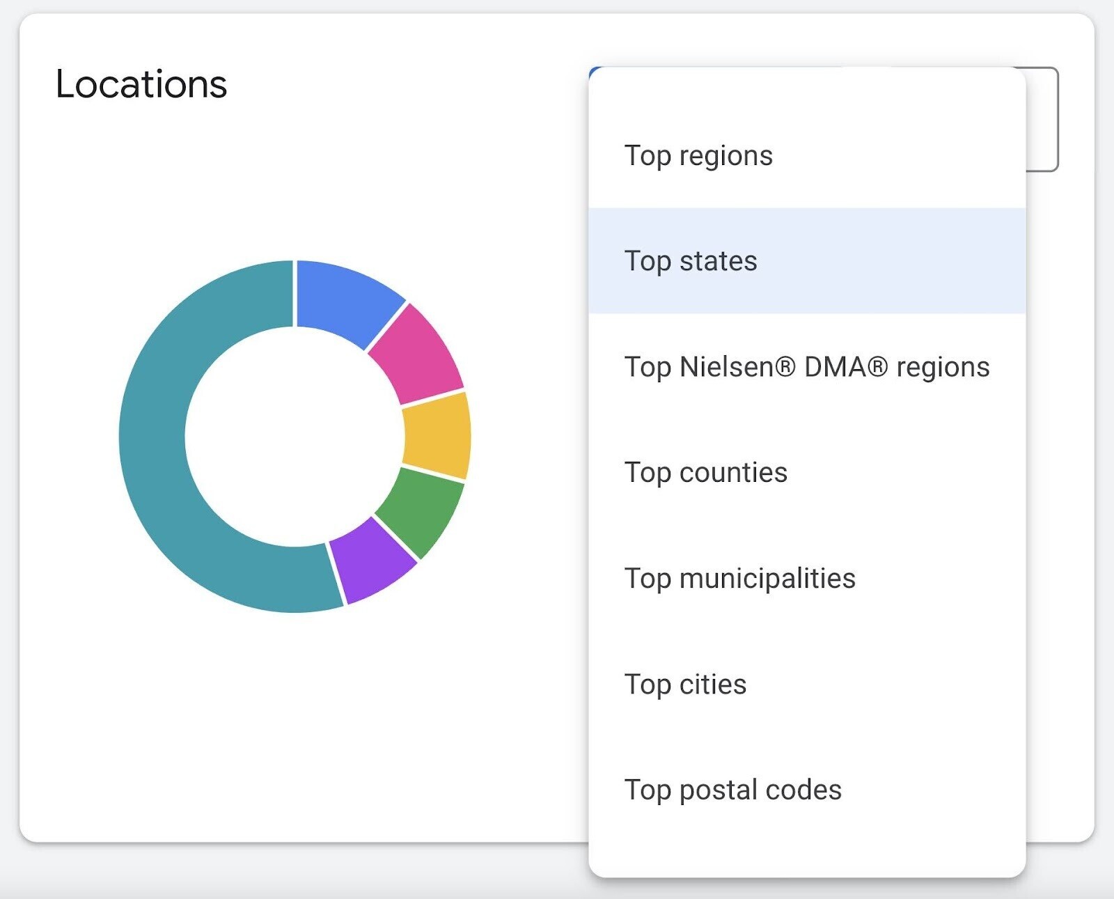 Drop-down menu options to filter results