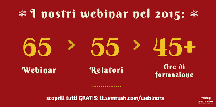 SEMrush e la formazione: 65 webinar, 55 esperti, 44 ore di contenuti gratuiti