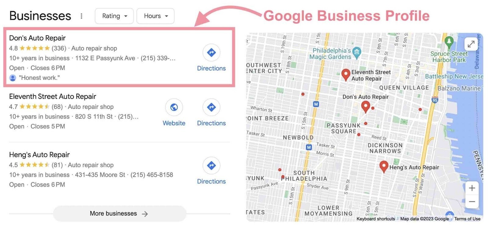 Profil d'entreprise Google dans le pack local