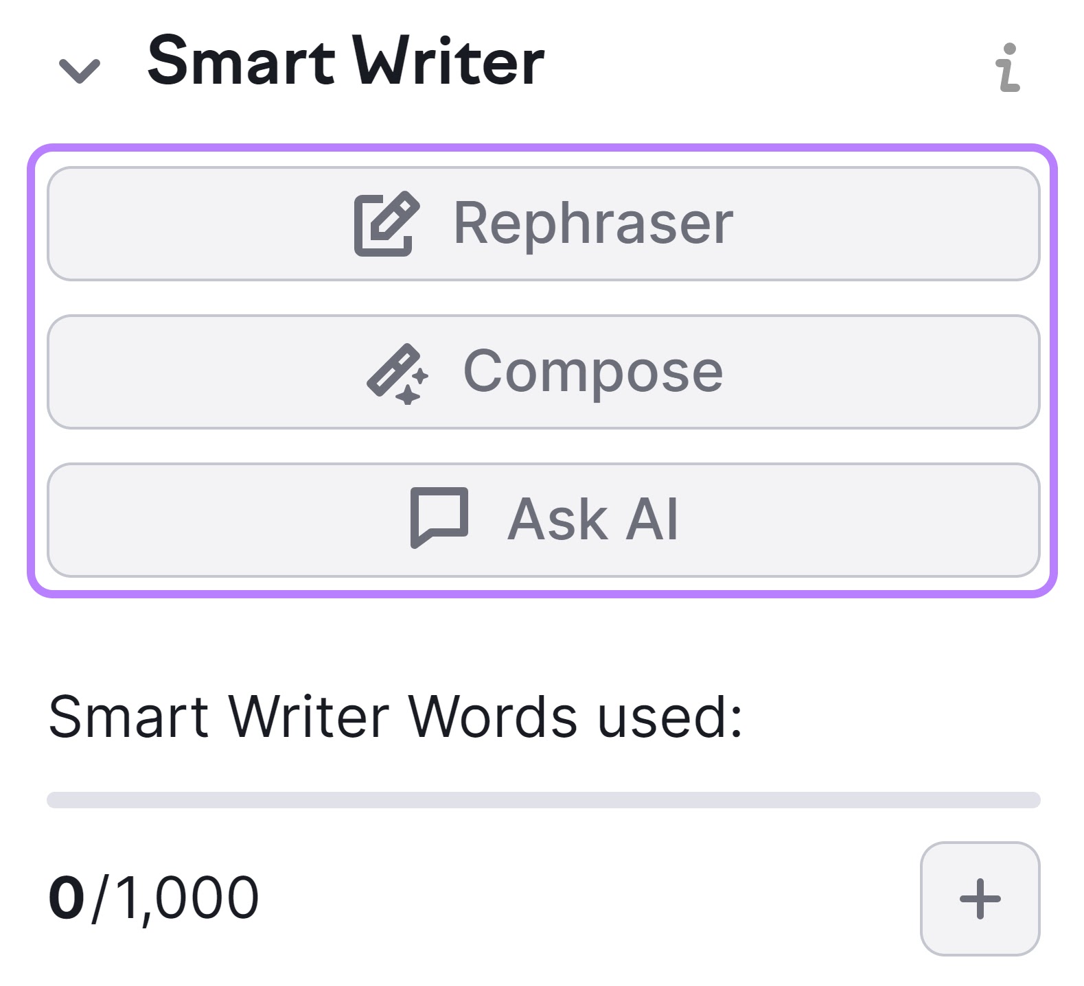 Smart Writer features successful  SEO Writing Assistant
