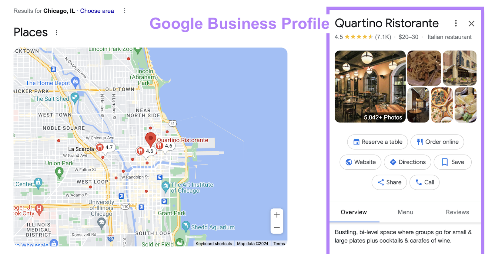 Google Business Profile expanded from the Local Pack