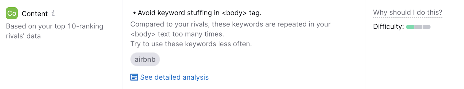"Avoid keyword stuffing in <body> tag." recommendation