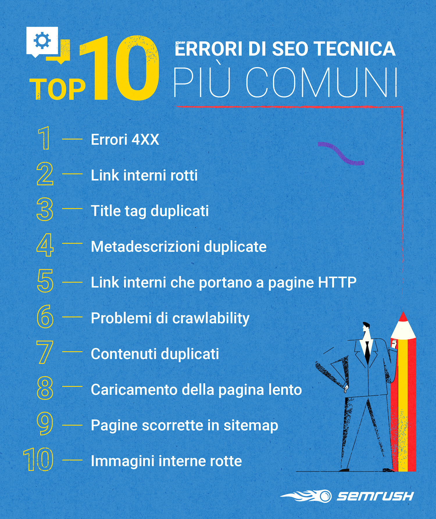 I 10 errori seo più comuni