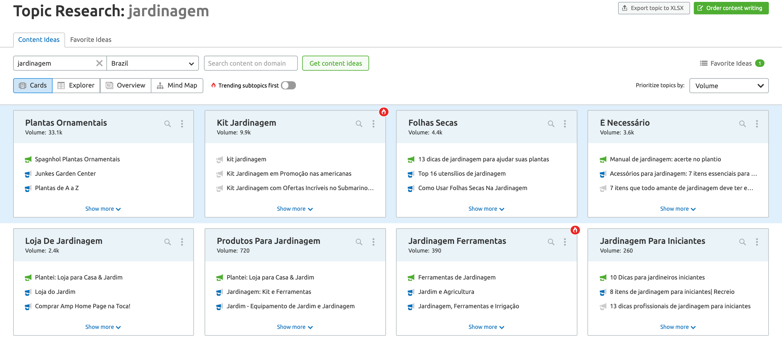 SEMrush Topic Research Tool Screenshot