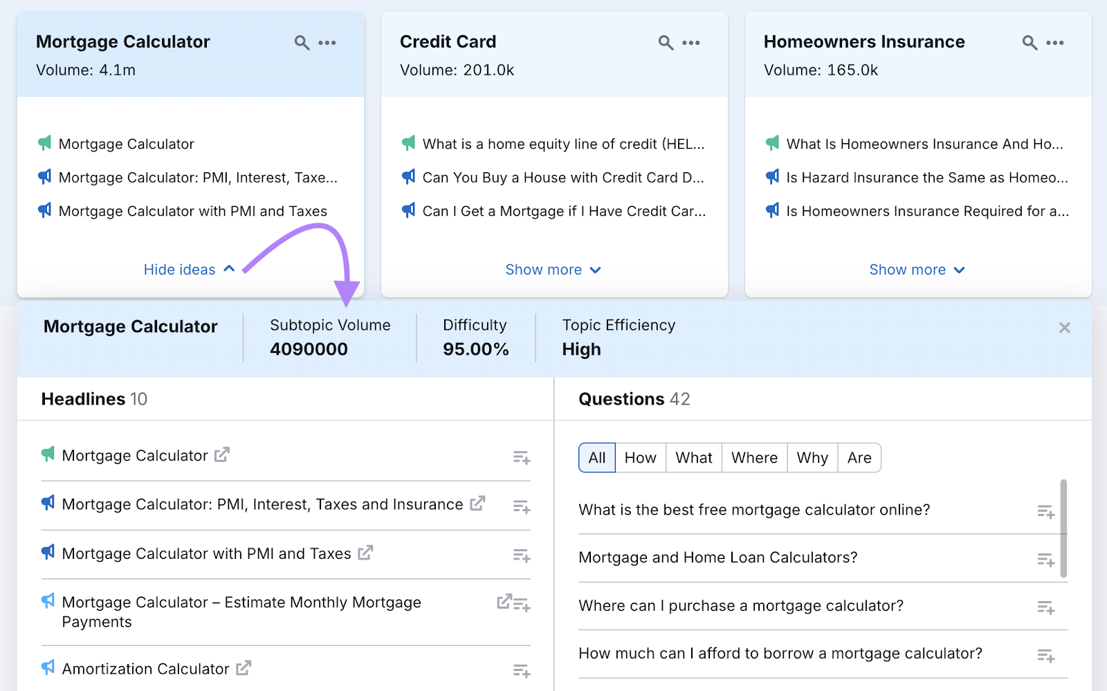 Topic card is expanded to show more info.