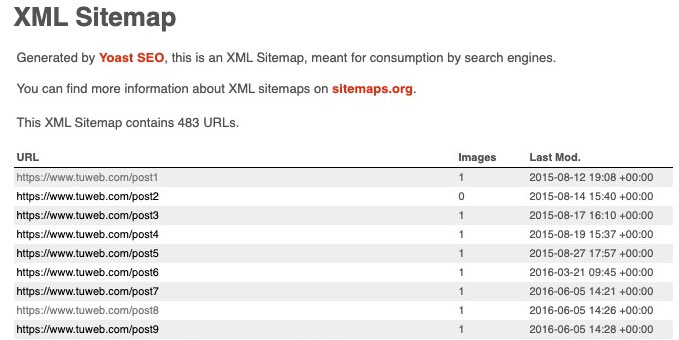 XML Sitemap