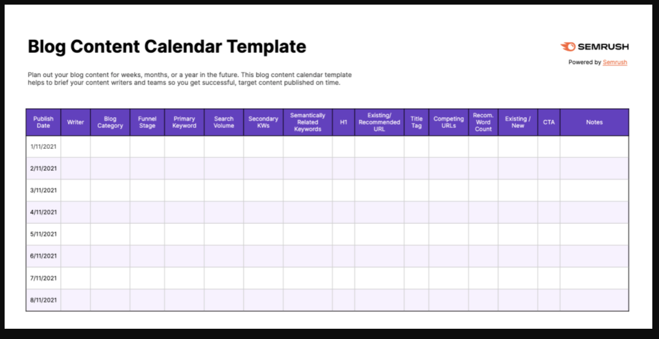 Semrush's blog content calendar template
