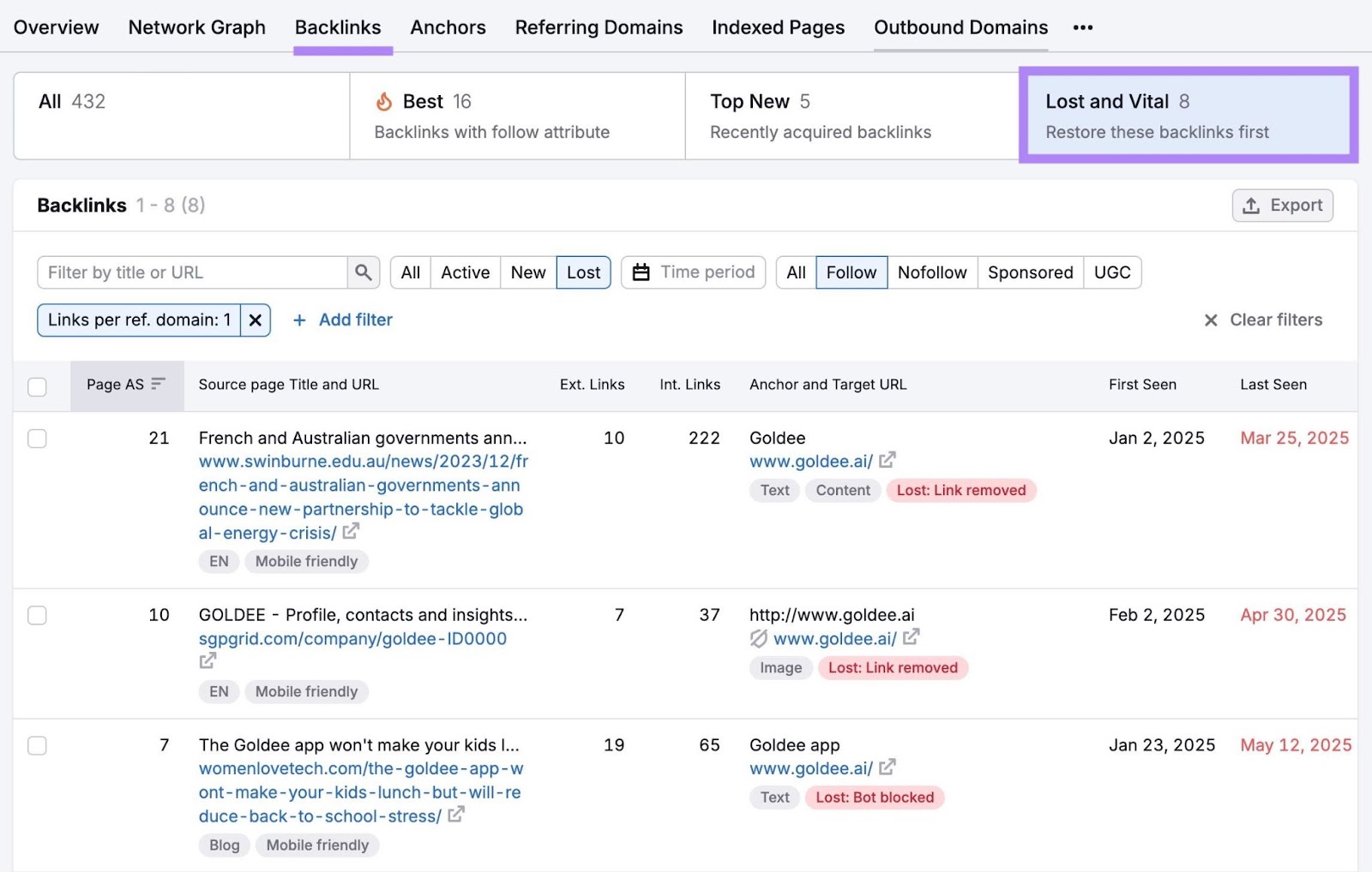 “Backlinks” tab on the Backlink Analytics tool with “Lost and Vital” clicked showing a list of high-priority backlinks to earn back.