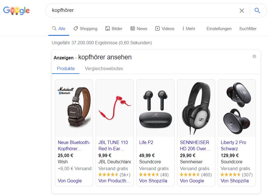 Shopping-Anzeigen