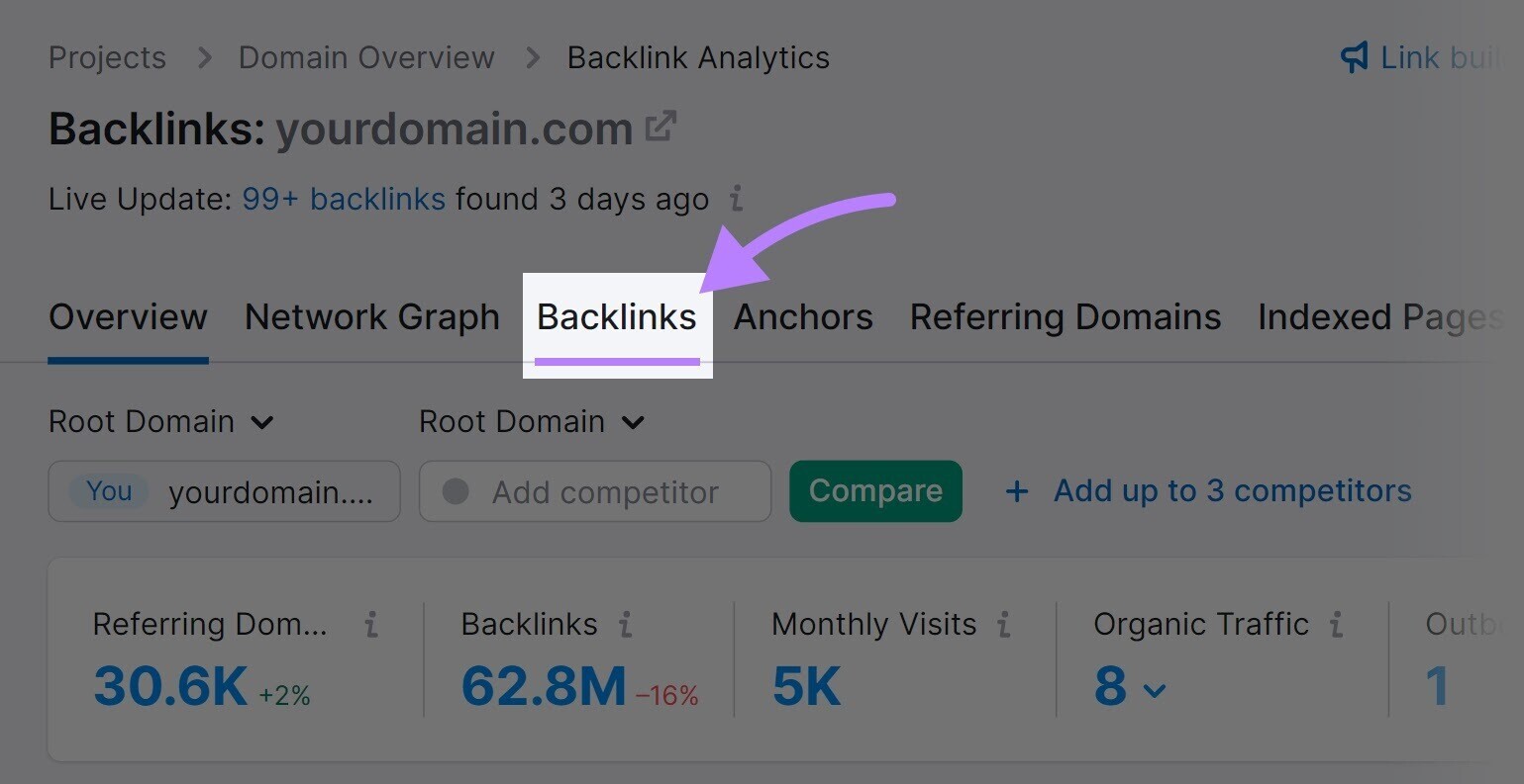 “Backlinks” button highlighted on the main dashboard