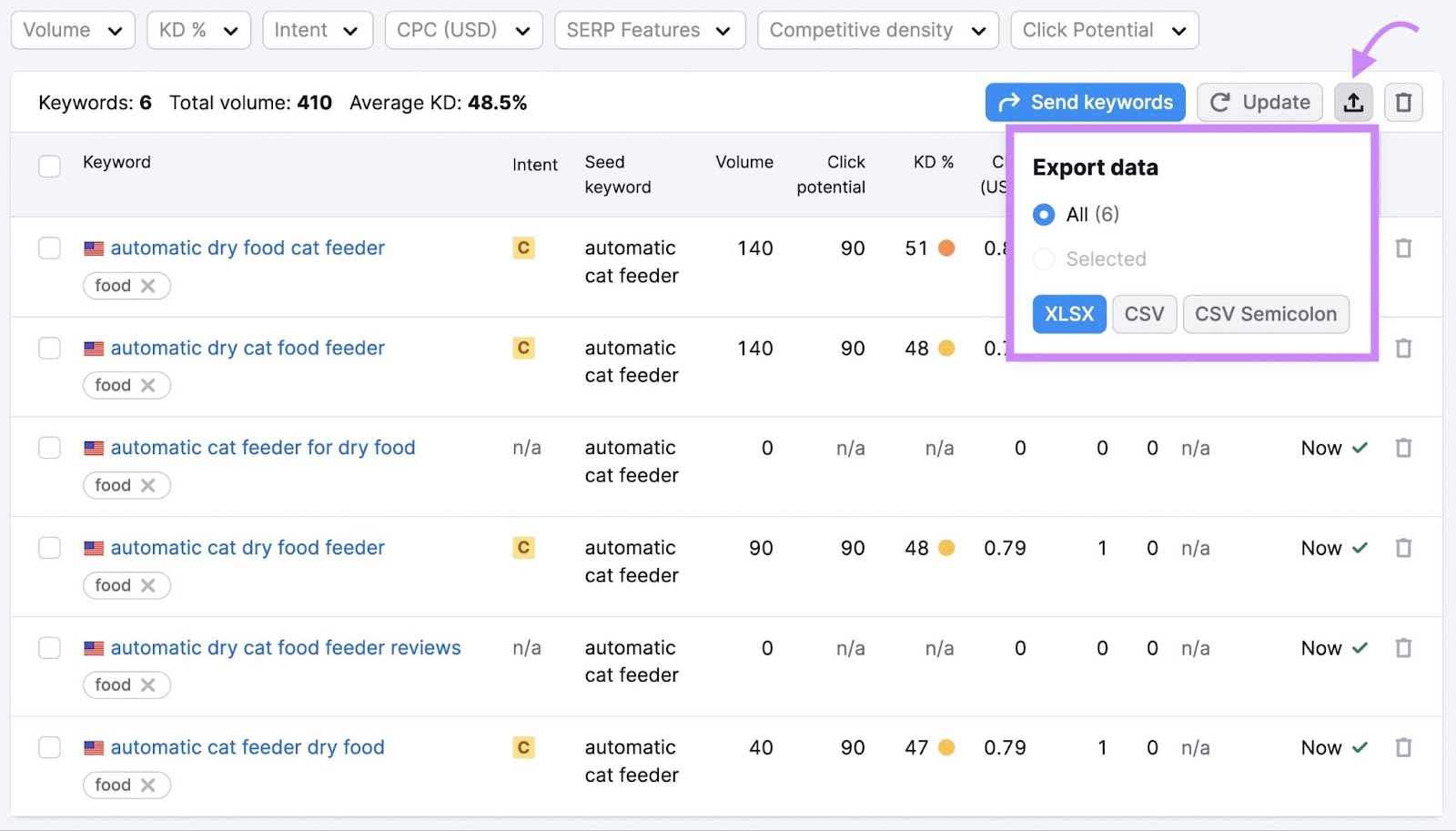 Exporting the keyword list in Keyword Manager