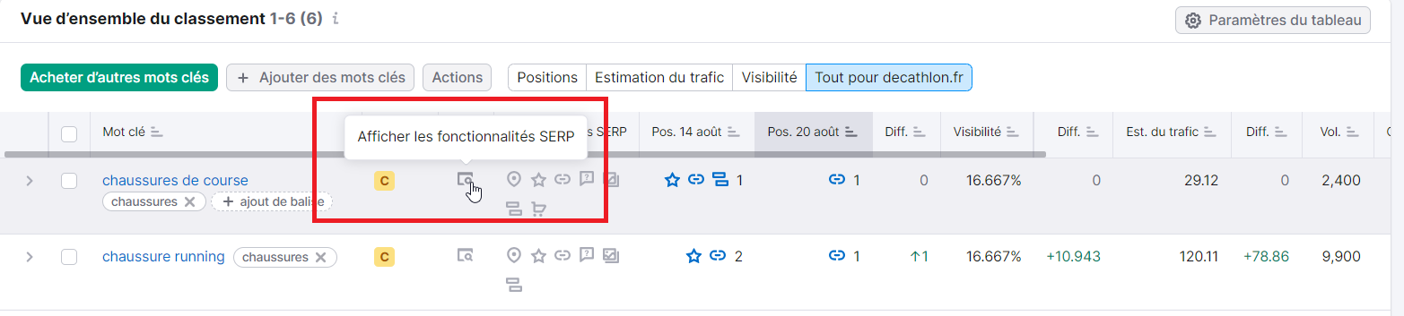 Suivi de position, Afficher lles fonctionnalités SERP