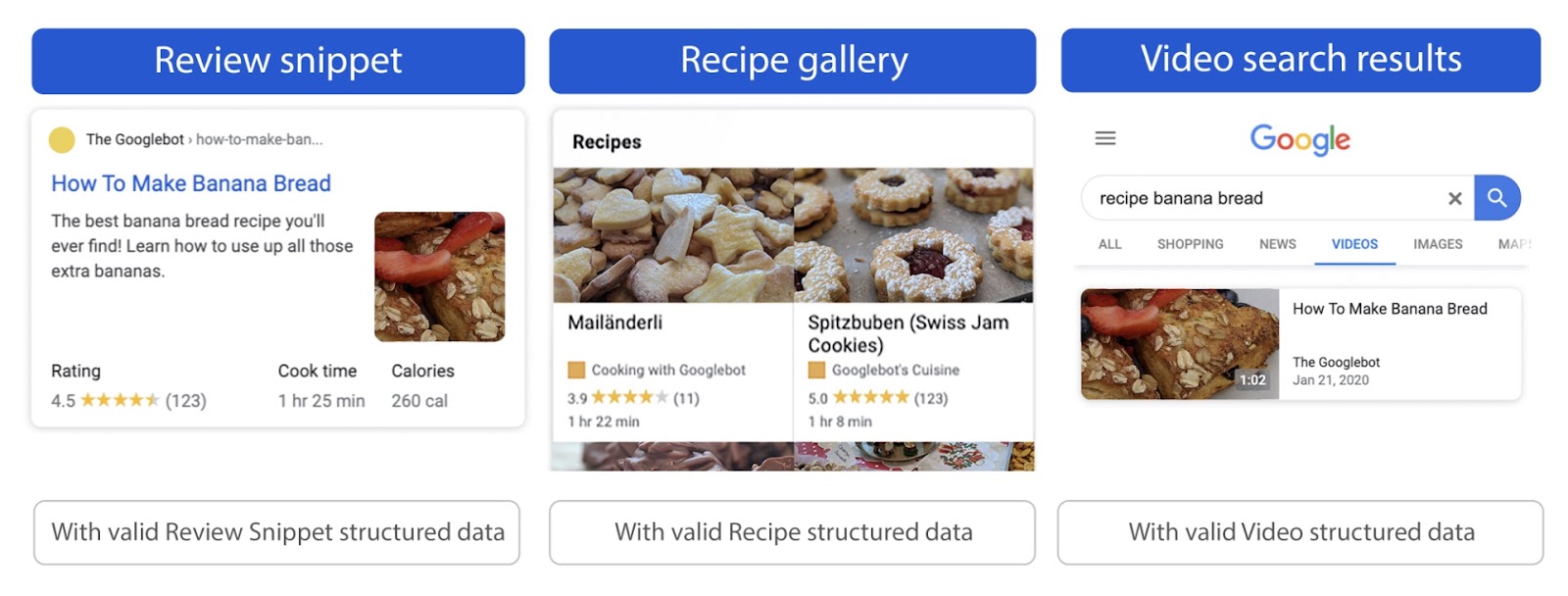 Examples of review snippet, recipe gallery, and video search results