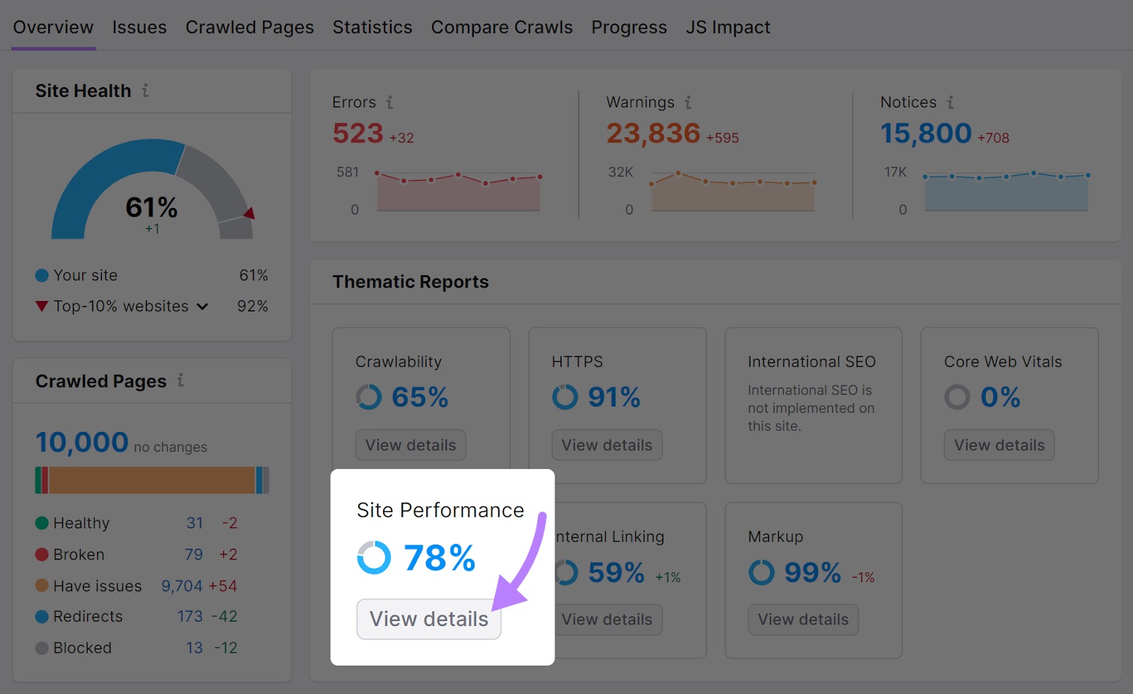 “Site Performance” widget highlighted in the Site Audit's overview report