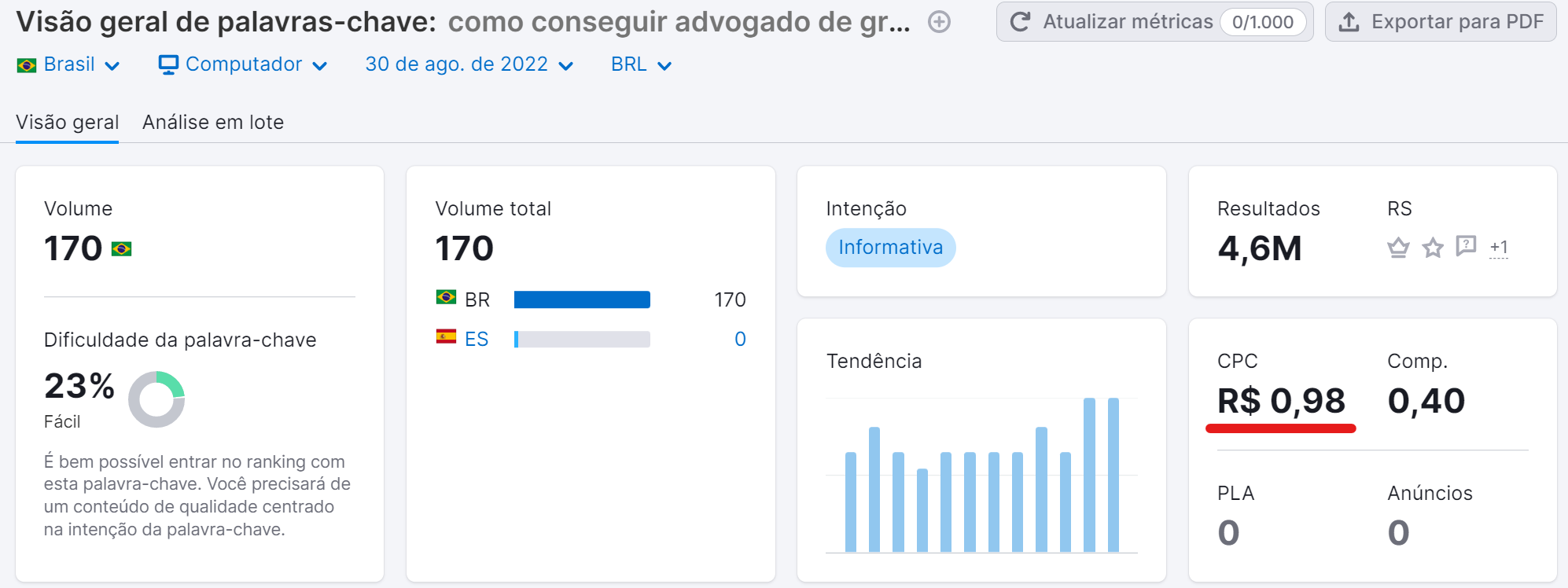 👪 → Qual o significado do nome Sumup?