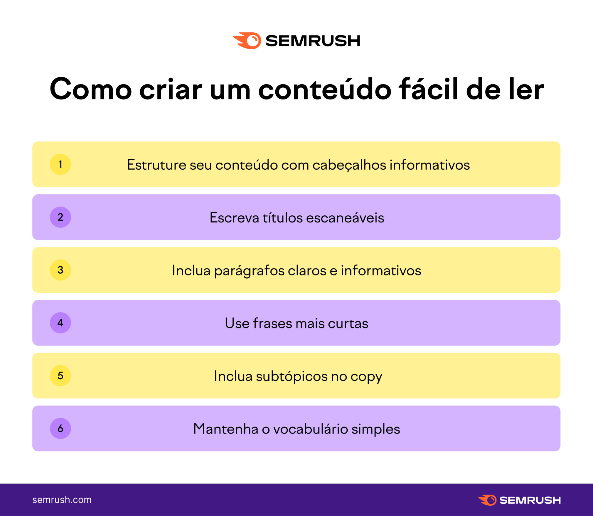 como criar conteúdo fácil de ler