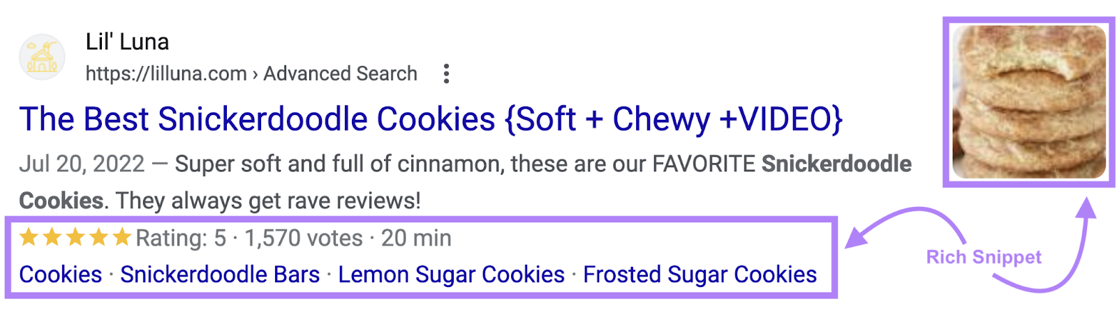 google serp listing for best snickerdoodle cookies with rich snippet data like an image of cookies, star rating, and time to bake.