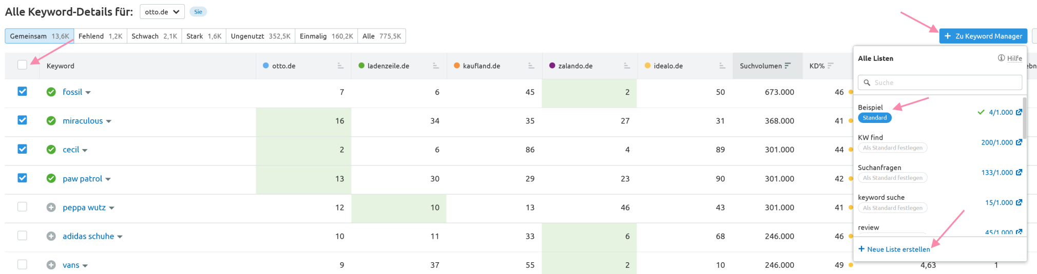 Daten aus Keyword-Gap in den Keyword Strategy Builder übertragen