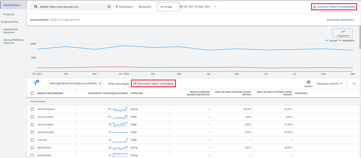 keyword-ideen-semrush.png