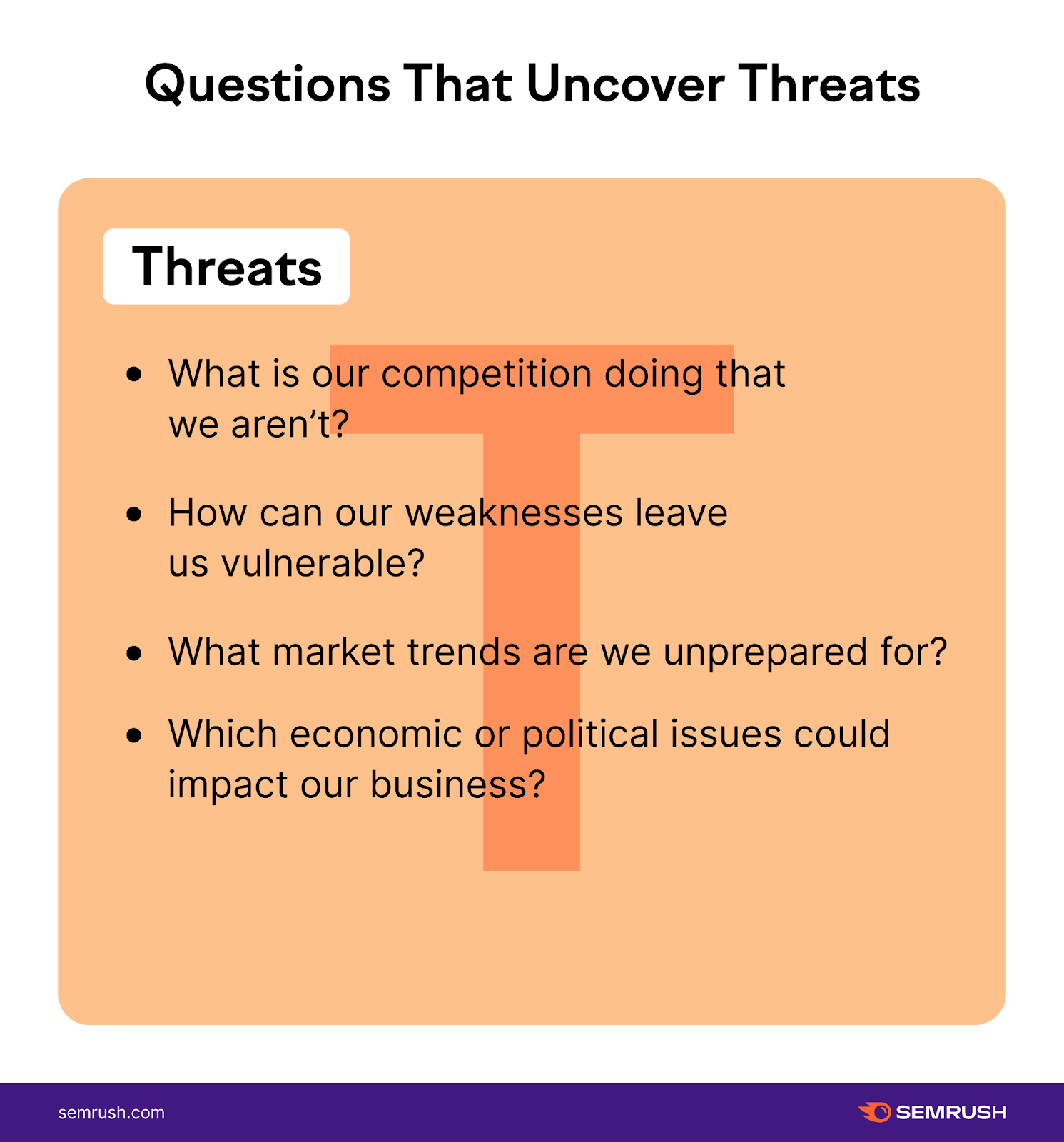 four questions that uncover threats