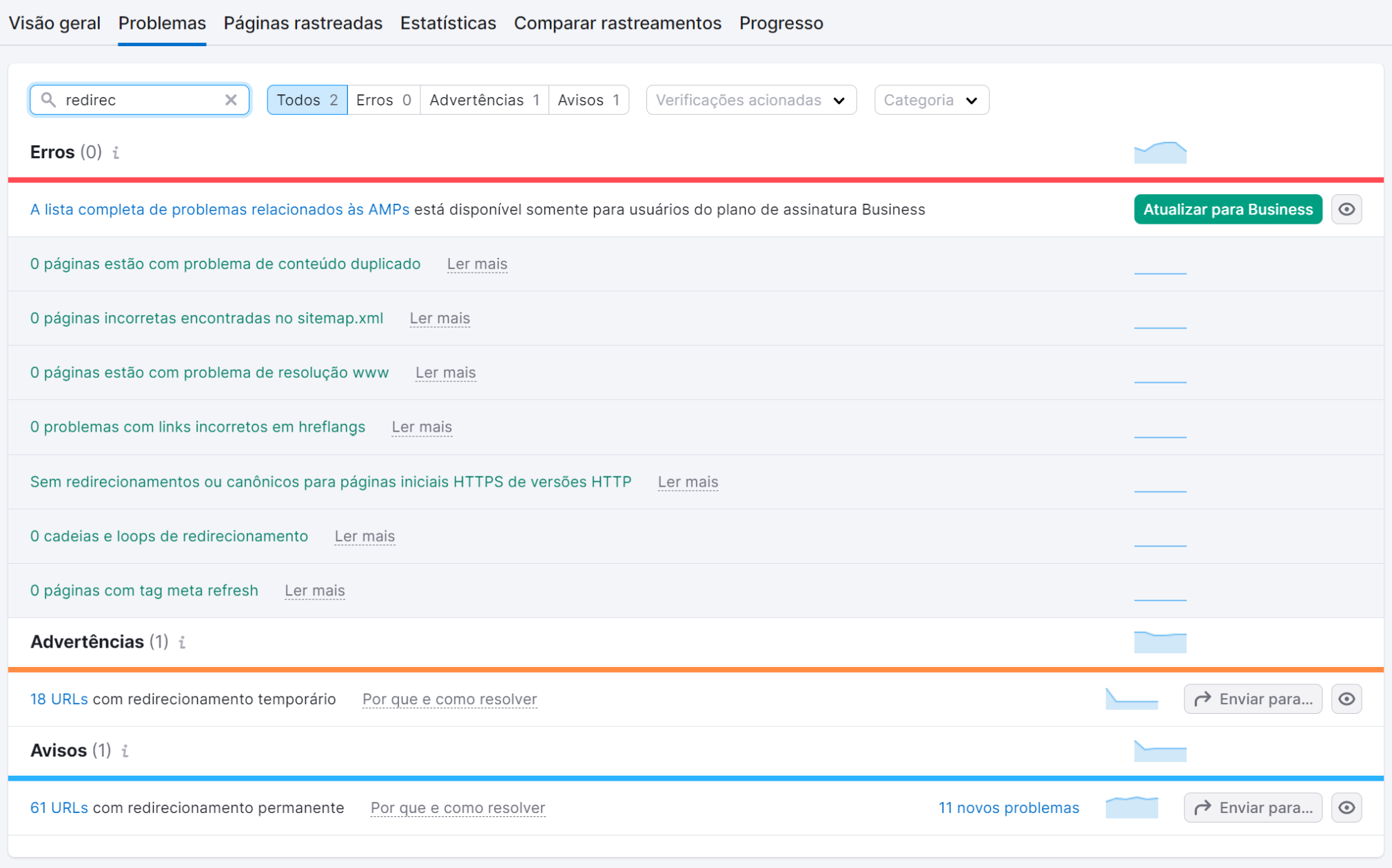 problemas na ferramenta auditoria de site