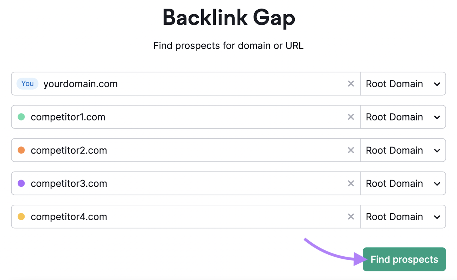 Backlink Gap tool