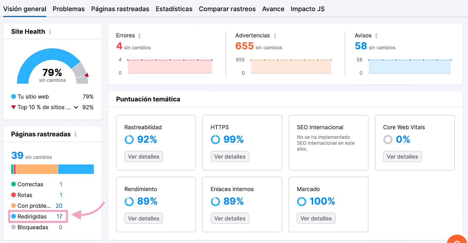 Audita las redirecciones de tu web con Auditoría del sitio de Semrush