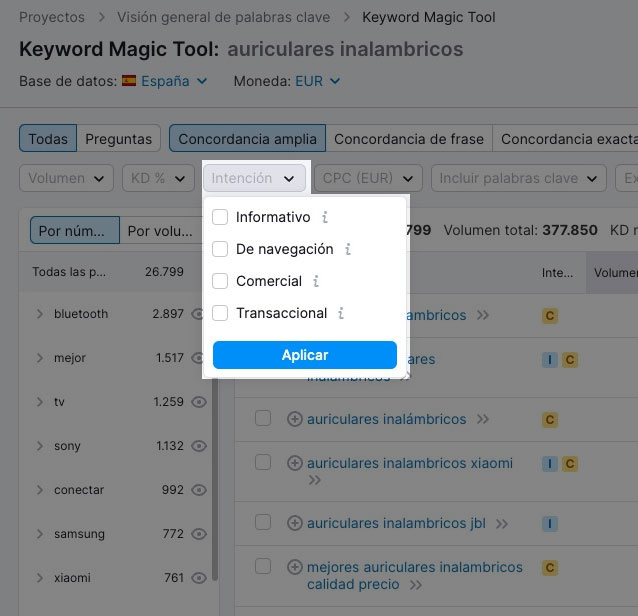 Keyword Magic Tool