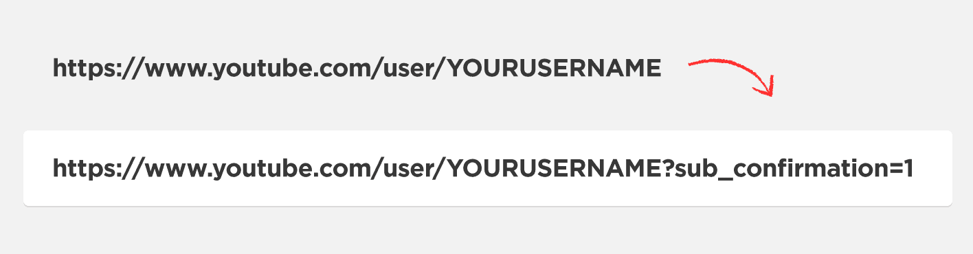 créer un lien d'abonnement YouTube