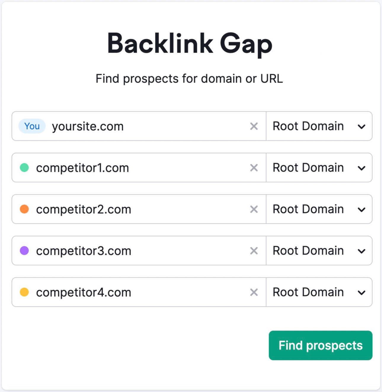 backlink gap tool