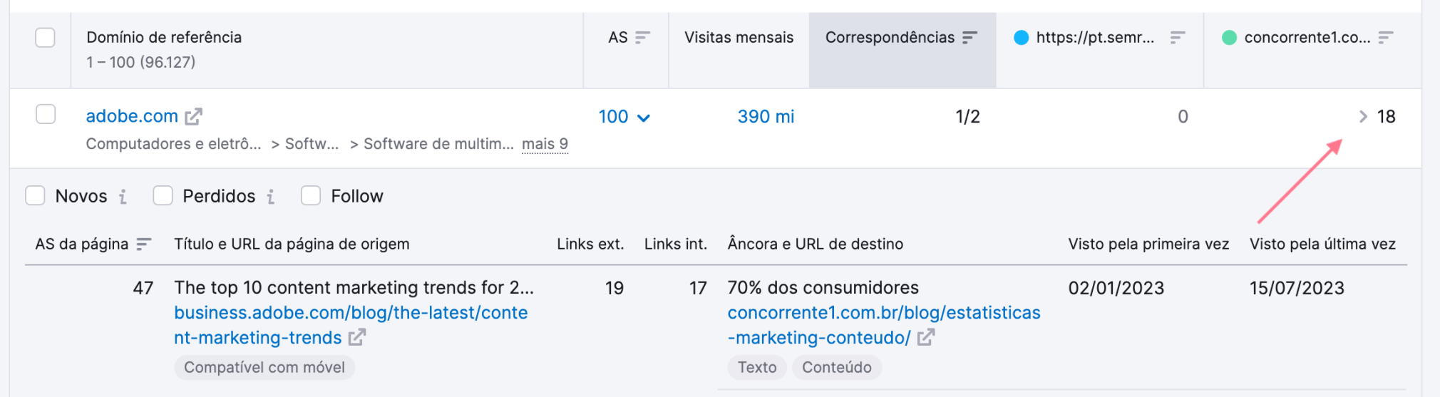 inspecionando as lacunas de backlinks