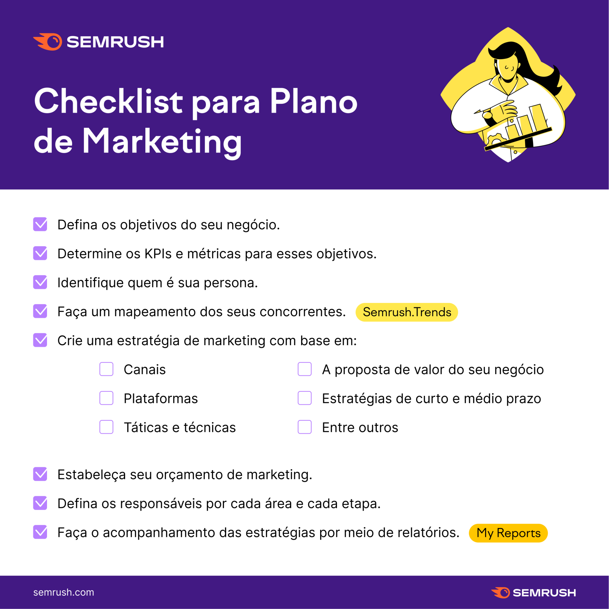 Infográfico com checklist para plano de marketing