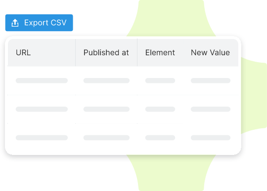 PageImprove - you can export a csv file of the changes you've made