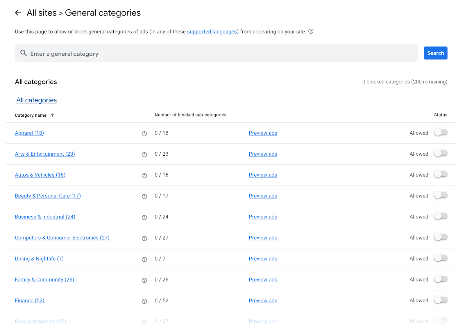 All categories list in Google AdSense dashboard