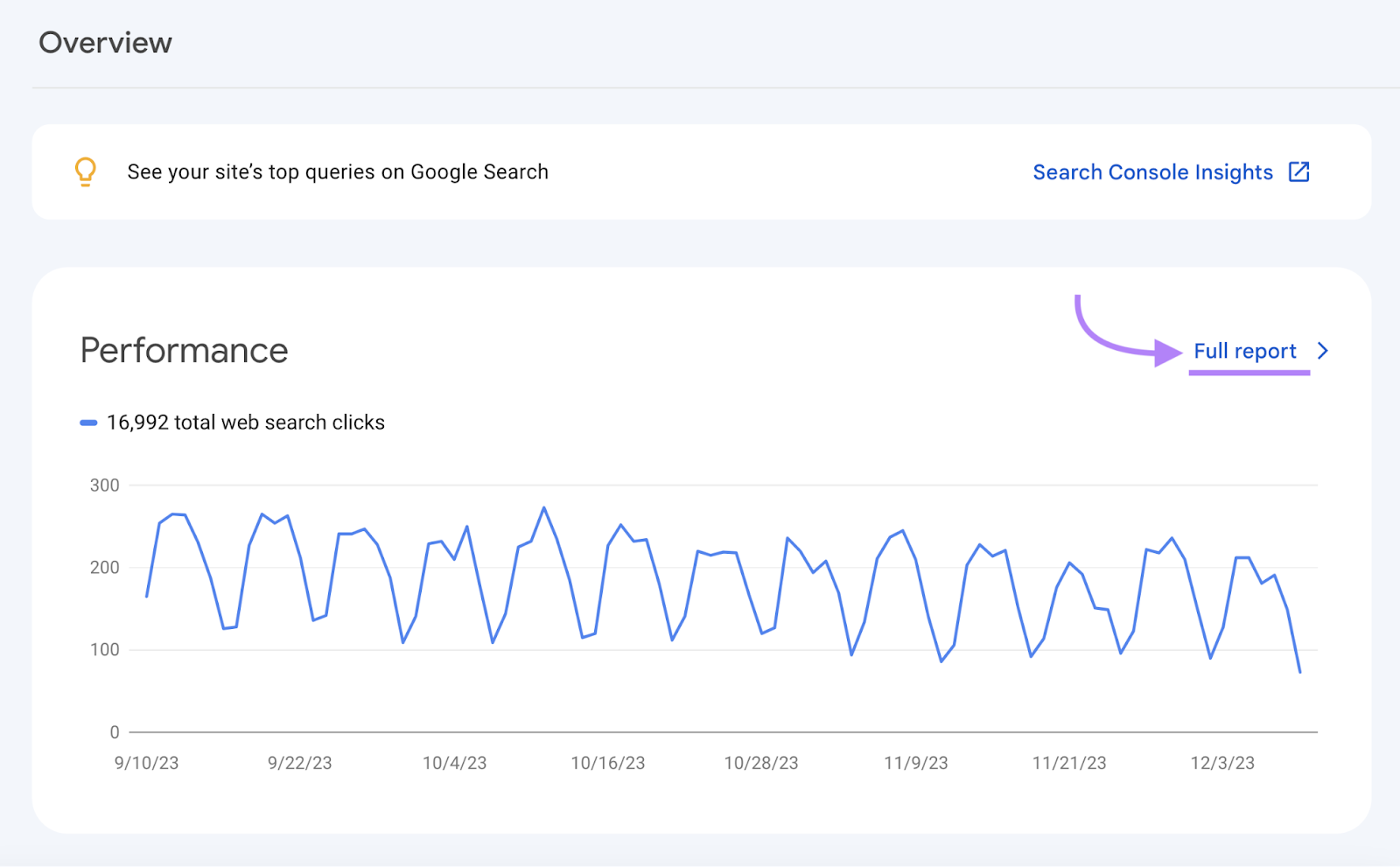 Duplicate Meta Descriptions: Here’s How to Fix Them