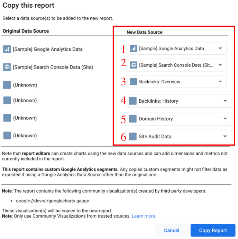 Google Data Studio Template: A Complete SEO Report by Semrush