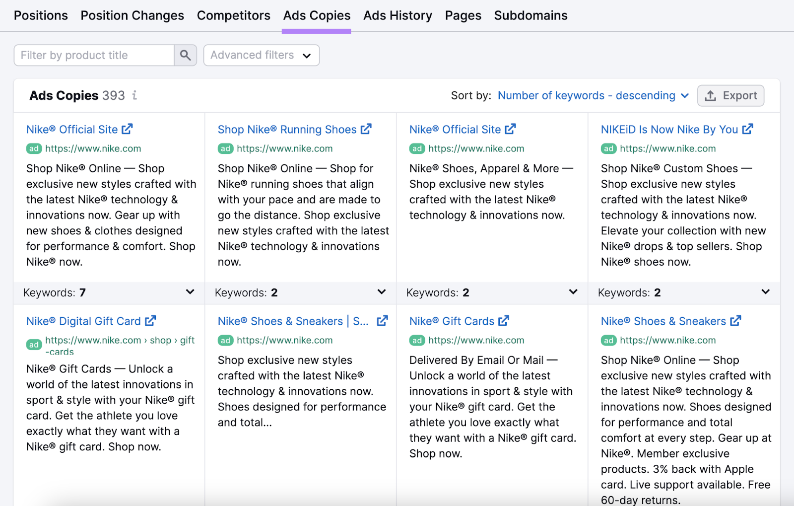 "Ads Copies" dashboard in Advertising Research tool