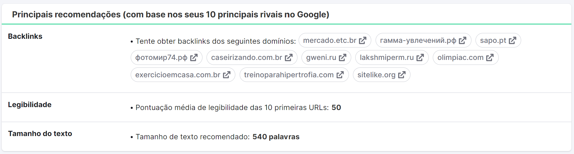 O que são Featured Snippets e quais os diferentes tipos? 13 recomendações da ferramenta seo content template