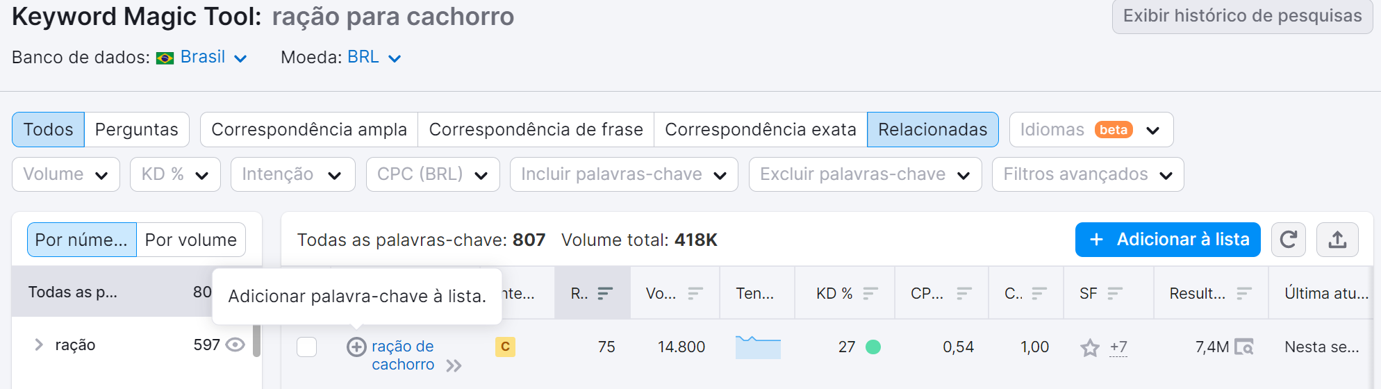 saiba tudo sobre básico de SEO 13 adicionando a palavra-chave à lista
