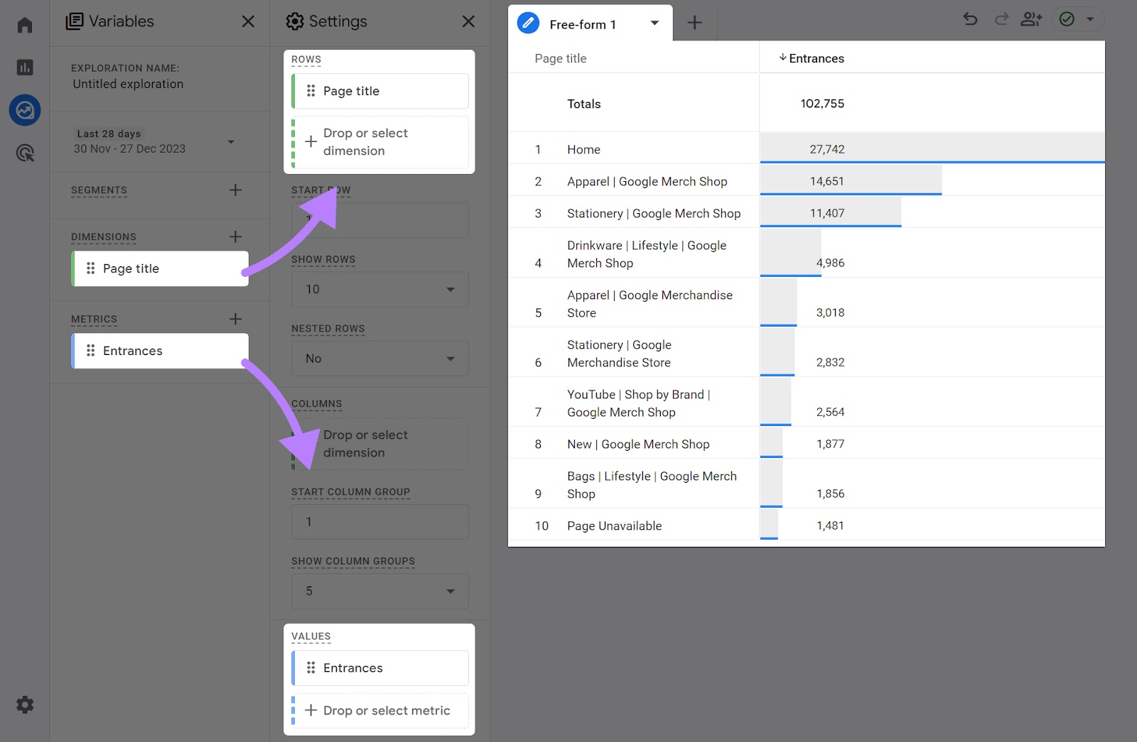 Adding “Page title” into the “ROWS” country  and “Entrances” metric to the “VALUES” area