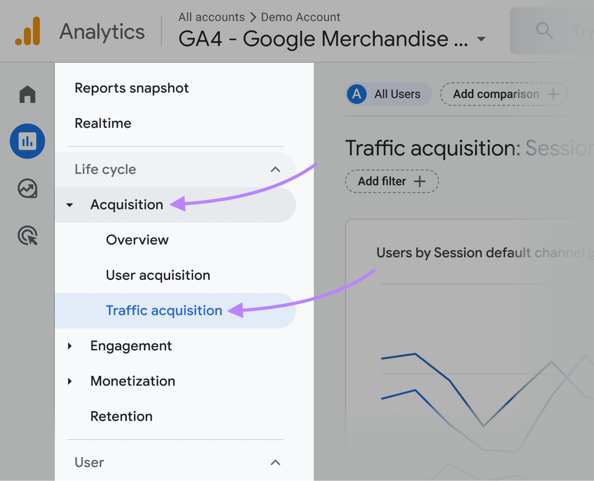 Traffic acquisition in GA4