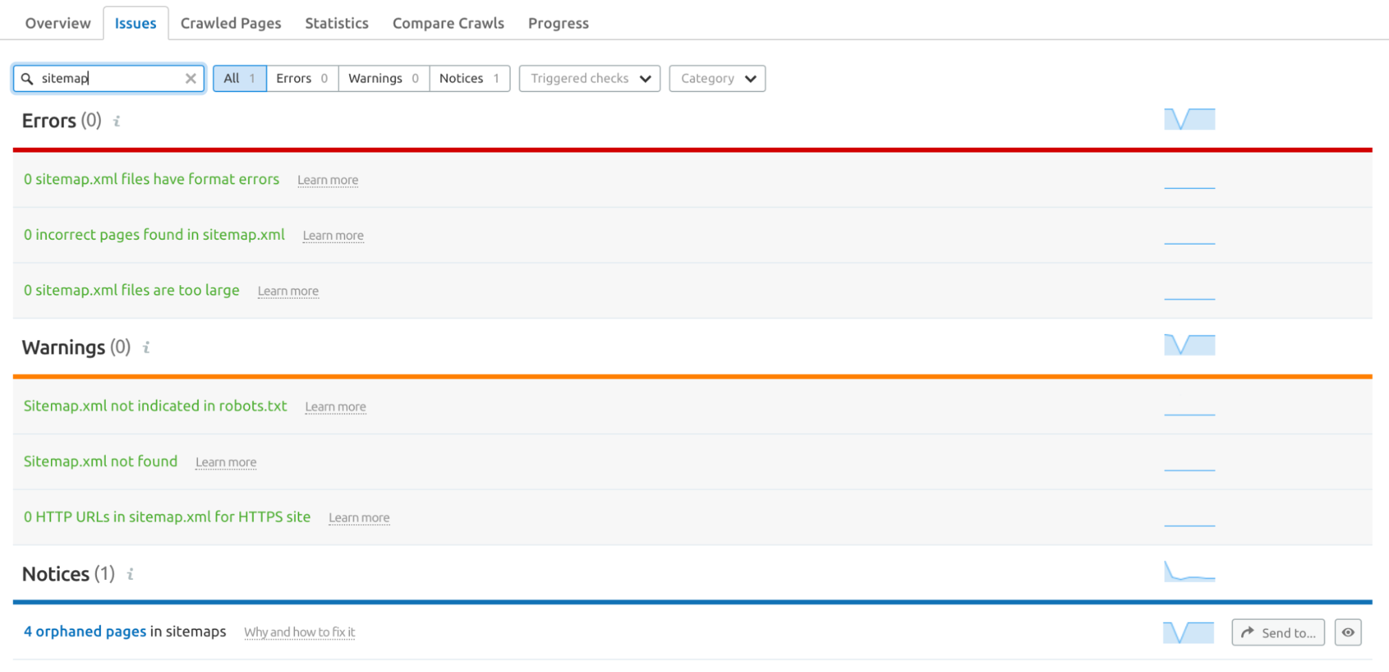 How to set up a wordpress sitemap