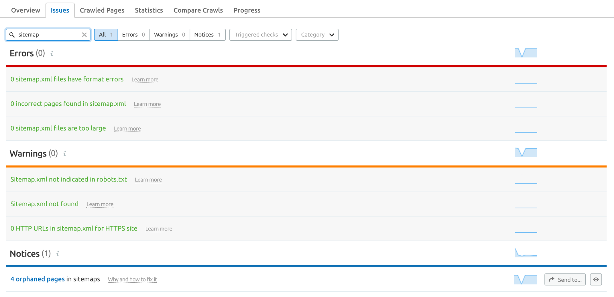 How To Set Up A Wordpress Sitemap How To Set Up A Wordpress Sitemap