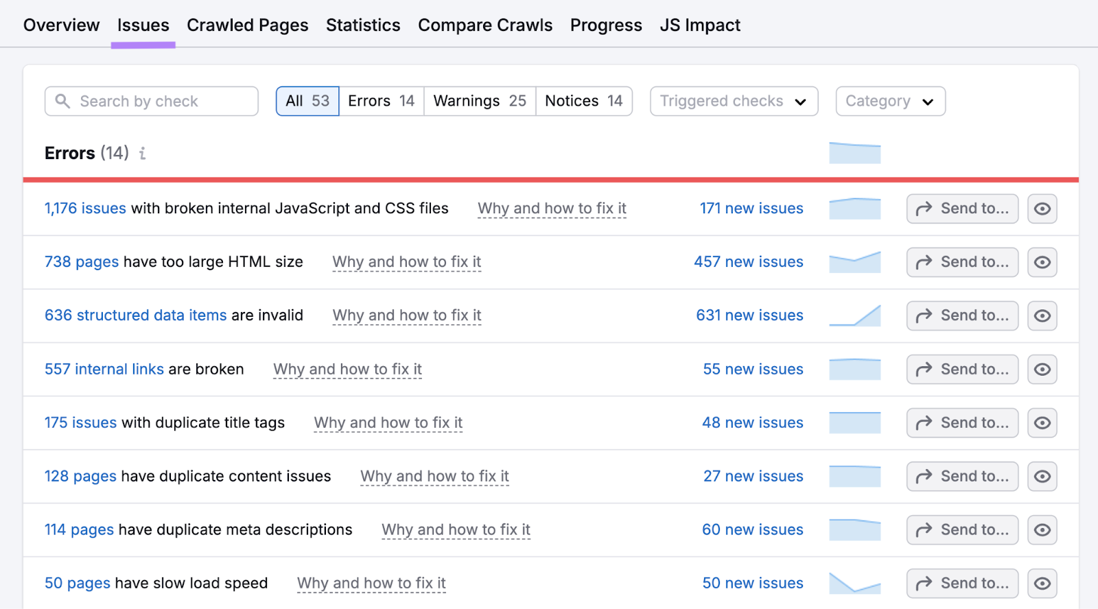 Site audit issues list shows errors like too large html size, invalid data items, broken internal links, and more