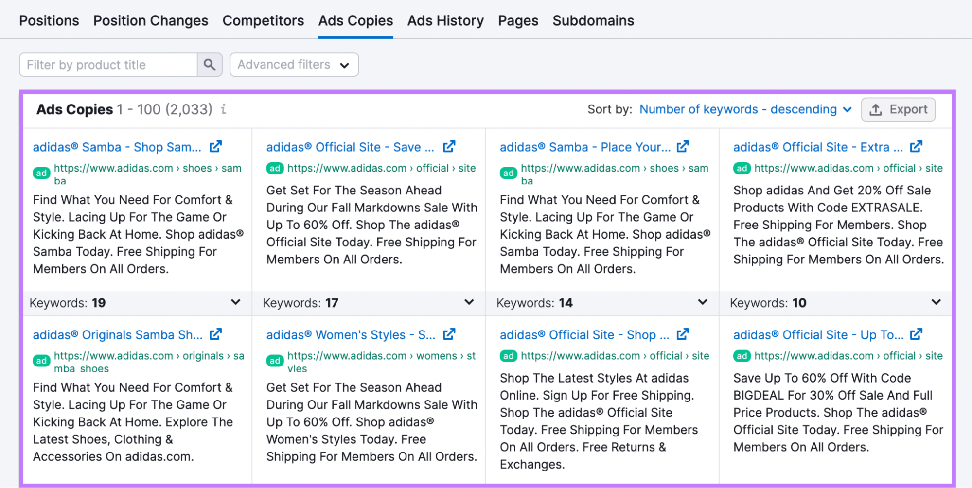 "Ads Copies" table in Advertising Research shows your competitors' ad copies