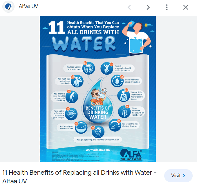 Alfaa UV’s infographic on benefits of drinking water