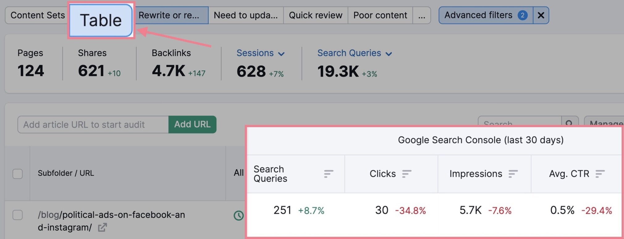 content audit table view