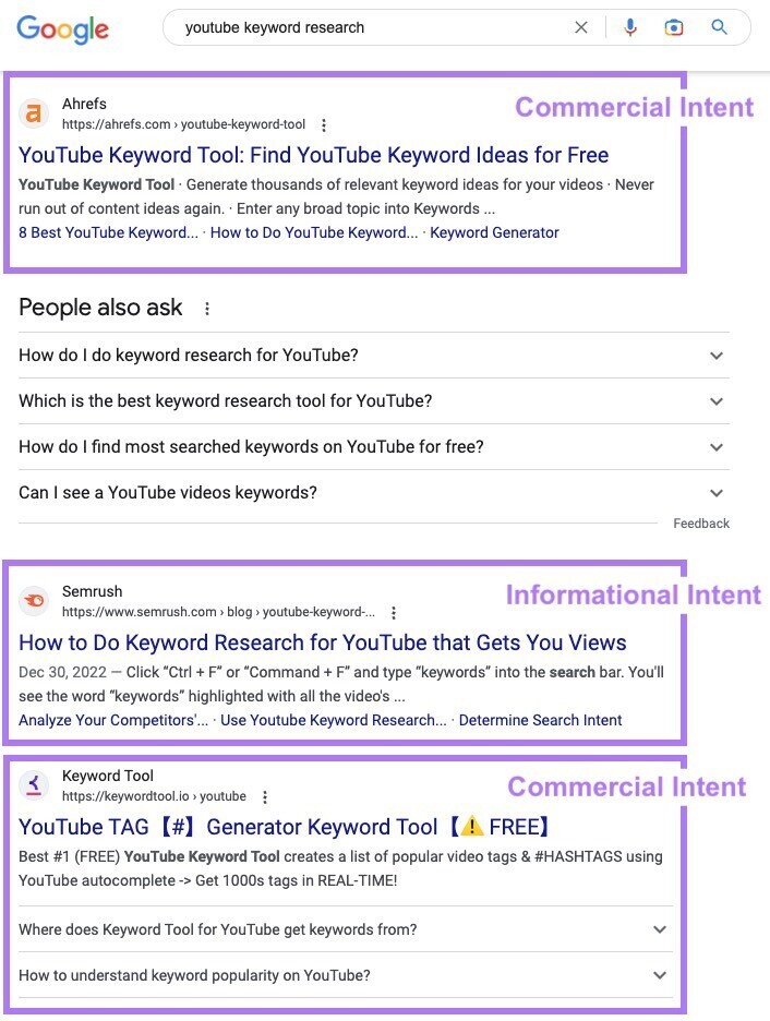 youtube keyword research SERP results with different intents